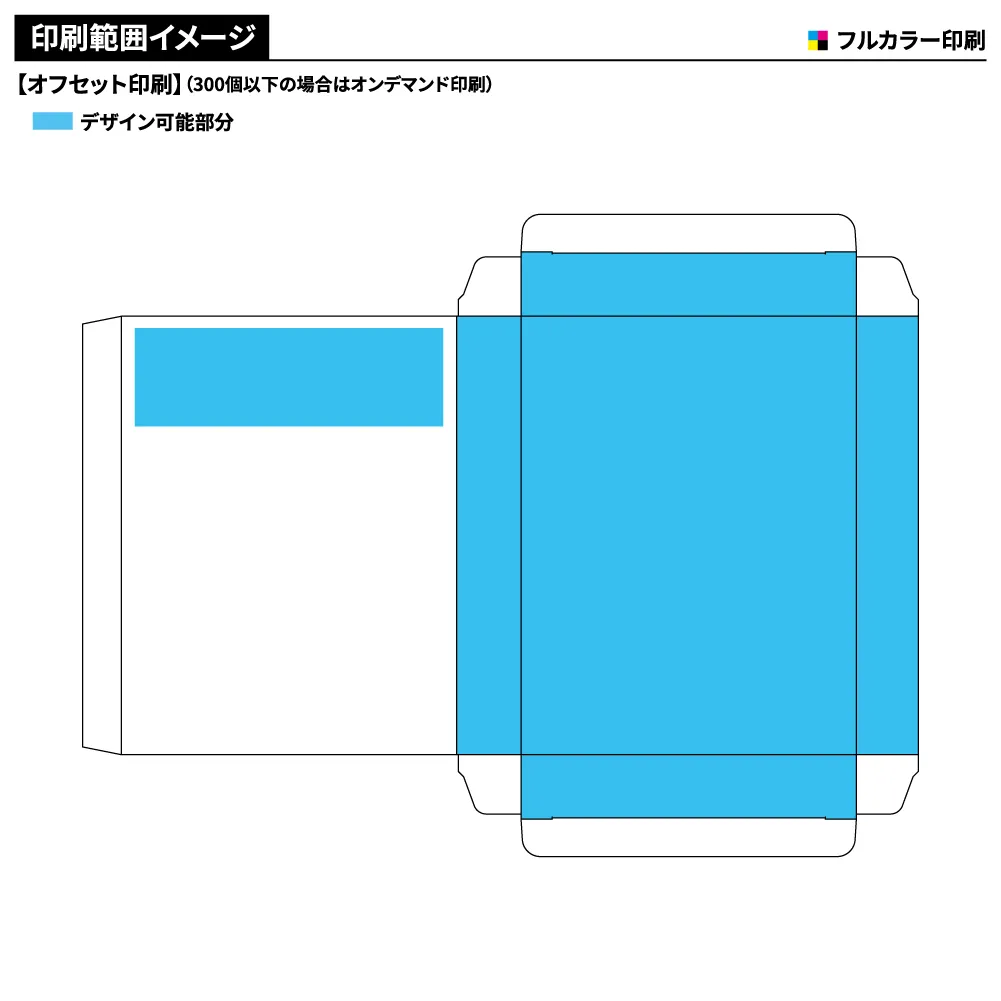 金沢ご当地カレー(オリジナルパッケージ)