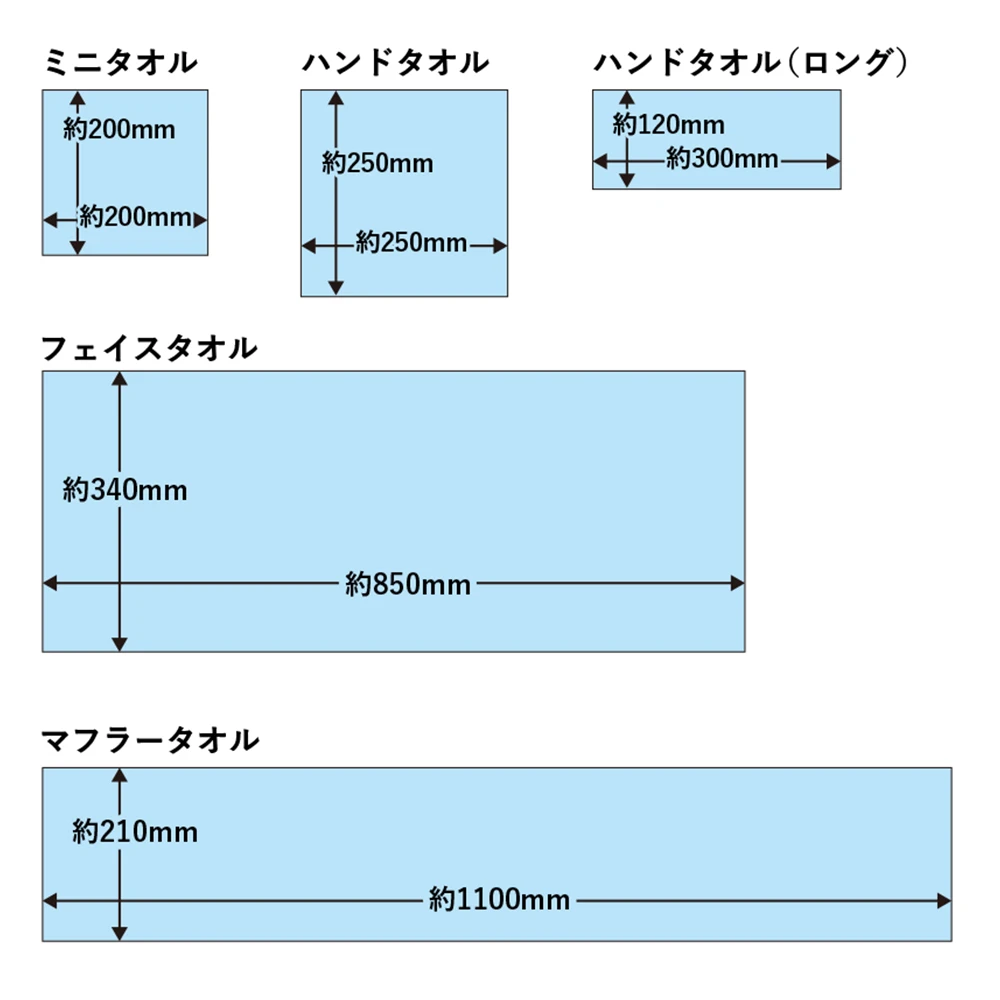 ピクチャースタイル ハンドタオル(ロング)