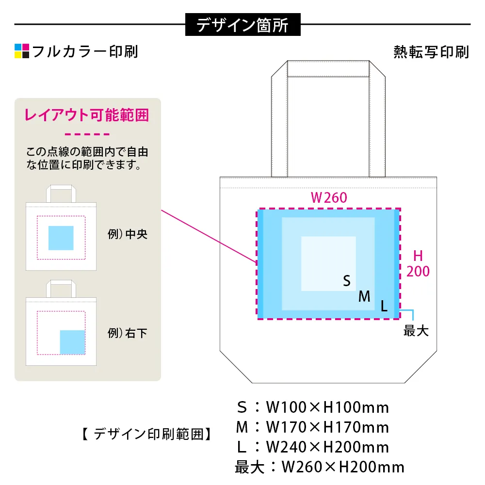 オーガニックコットンキャンバストート(ML)内ポケットカラー