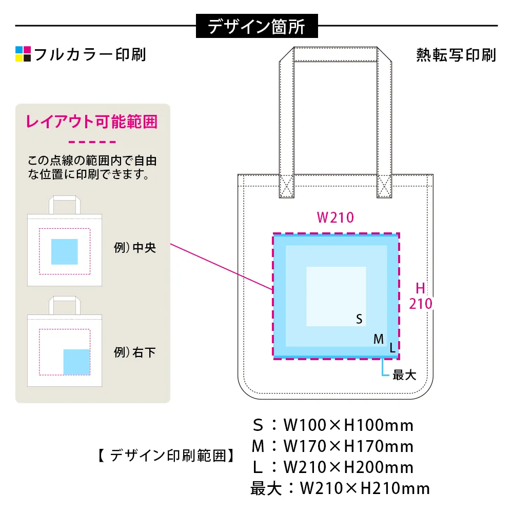 ライトウォッシュキャンバススクエアトート