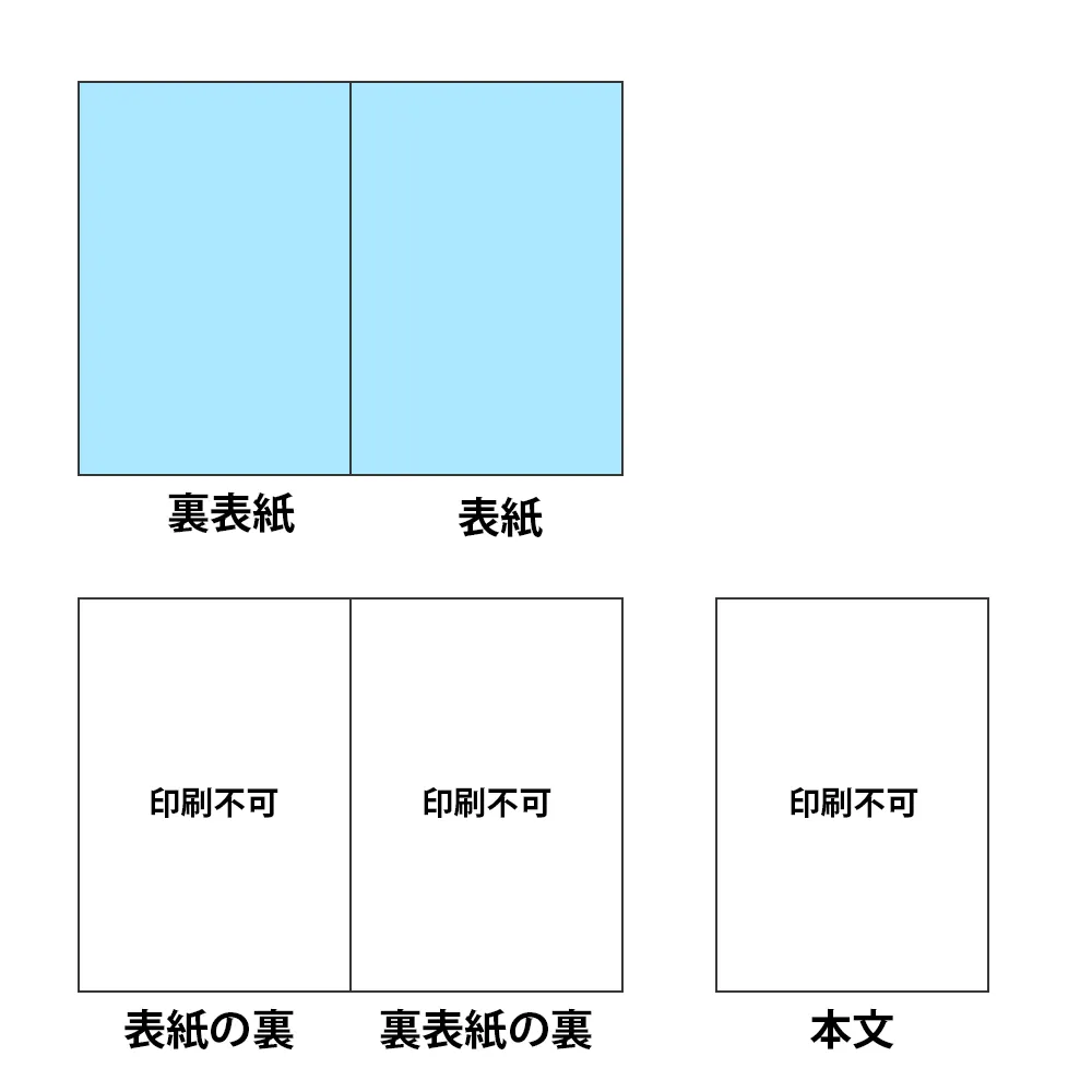 オリジナル自由帳B5