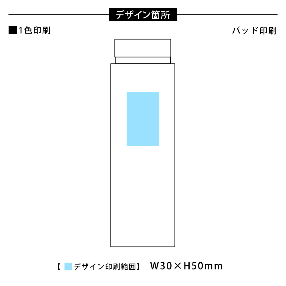 ウォーターボトルイン防災6点セット