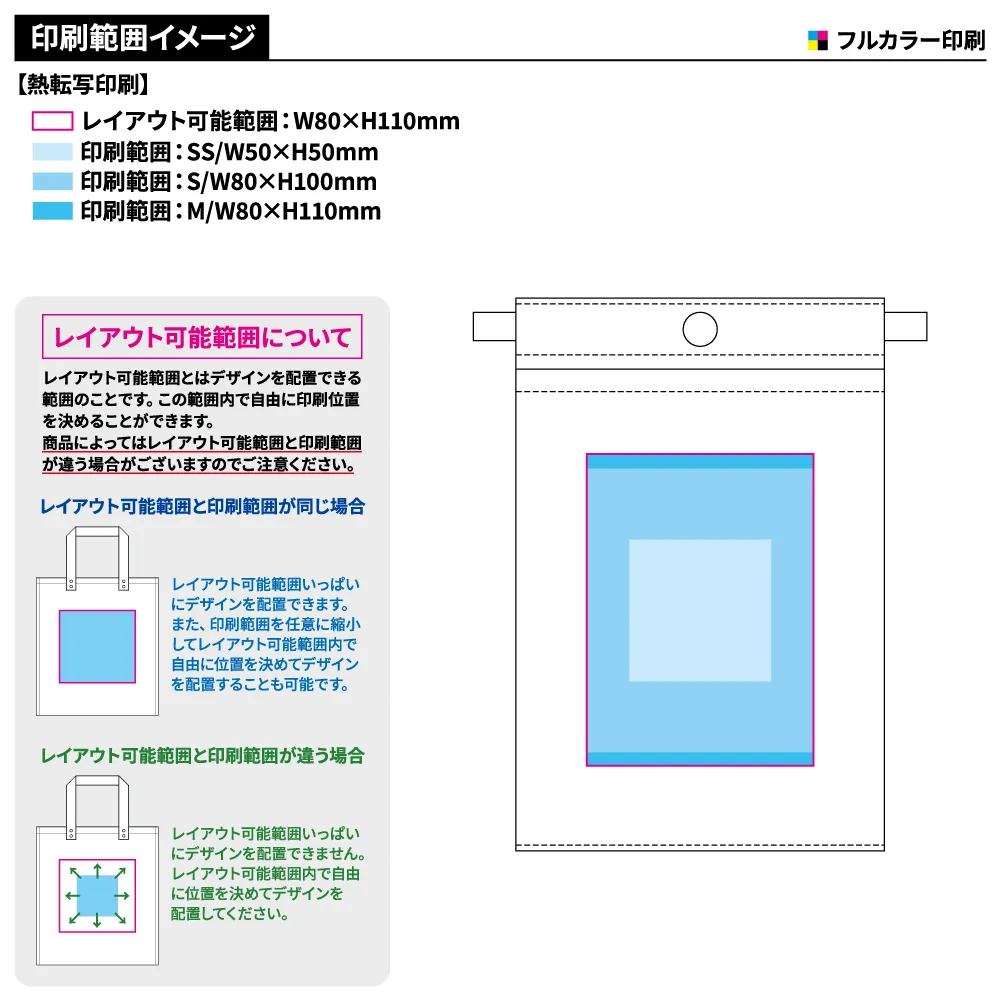 保冷ボトルホルダーサコッシュ