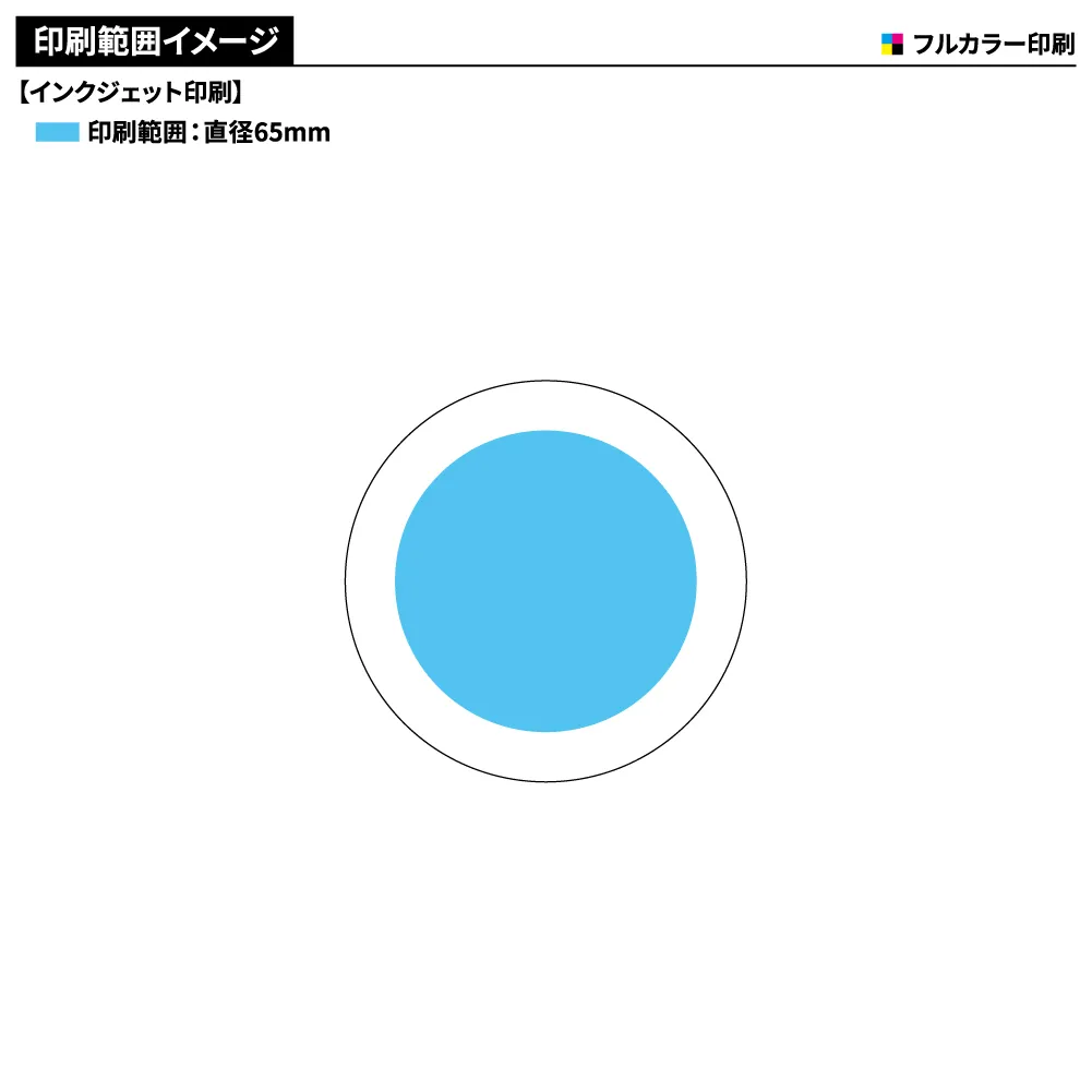 オリジナル イロイロカン(丸)