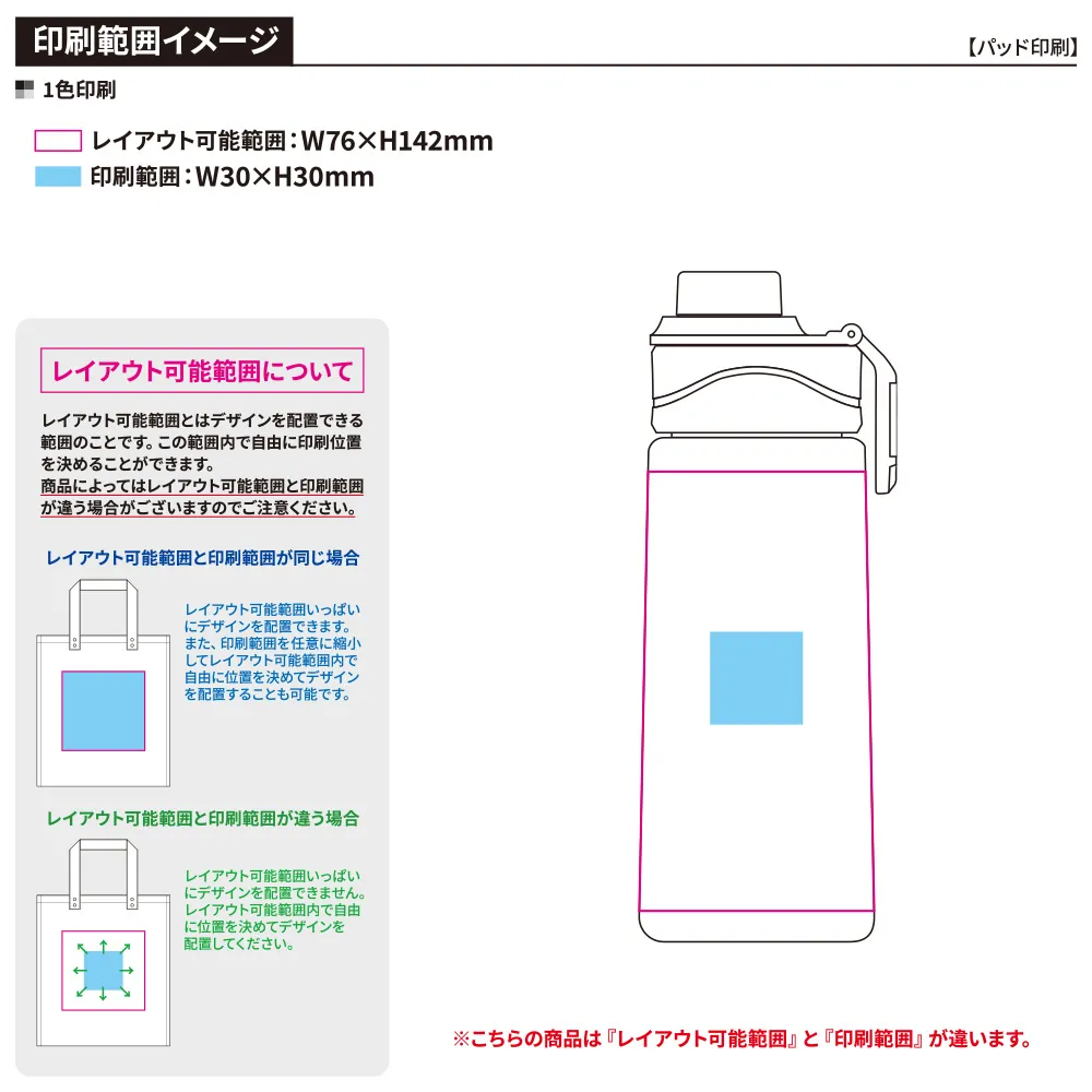 シェイカーボール＋目盛り付ハンドルボトルセット680ml