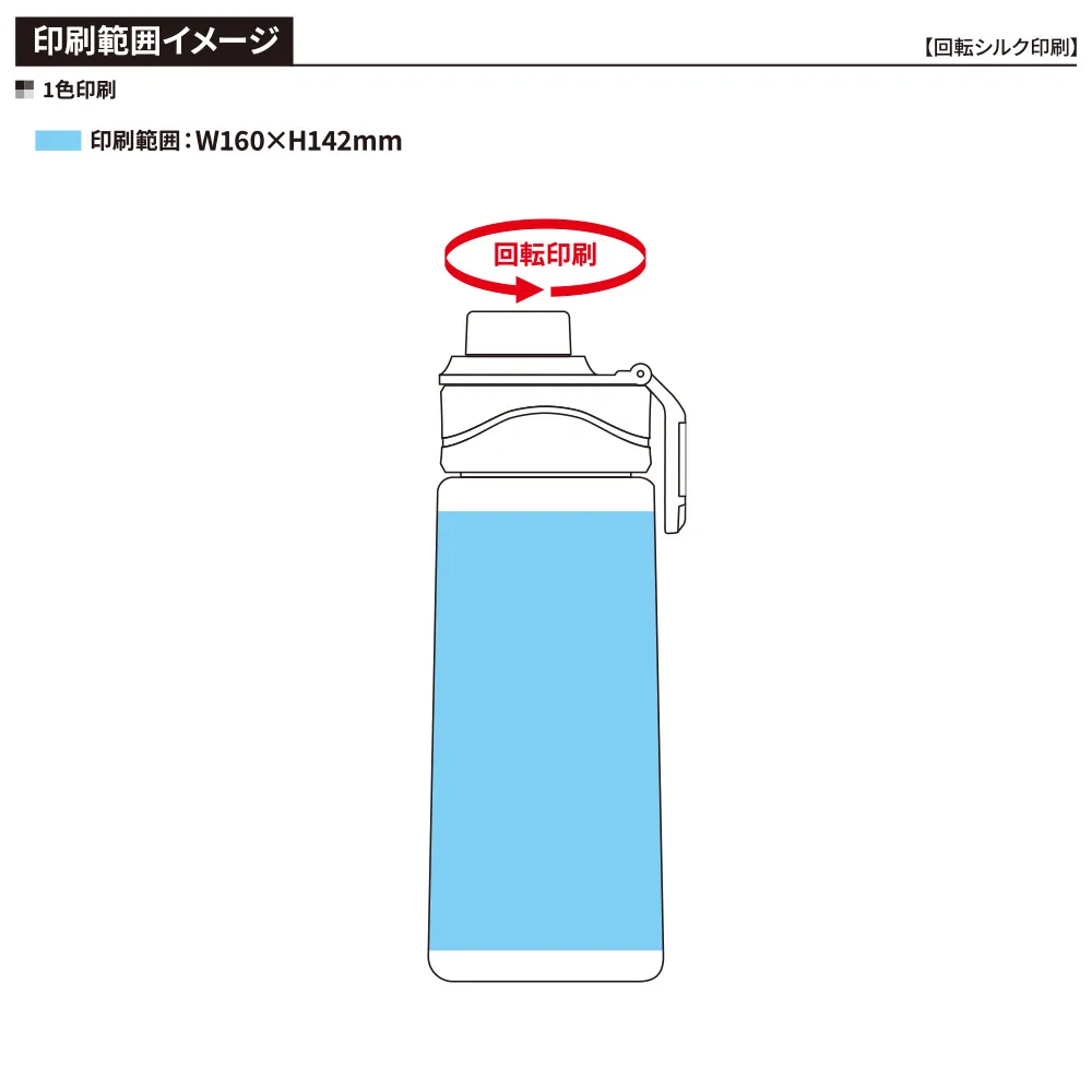 シェイカーボール＋目盛り付ハンドルボトルセット680ml