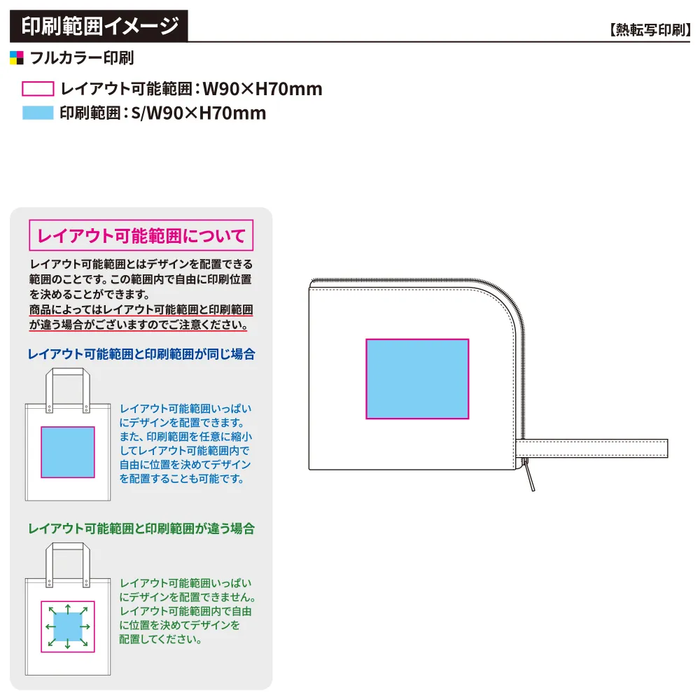 キャンバスL字ファスナーフラットポーチ(S)ナチュラル