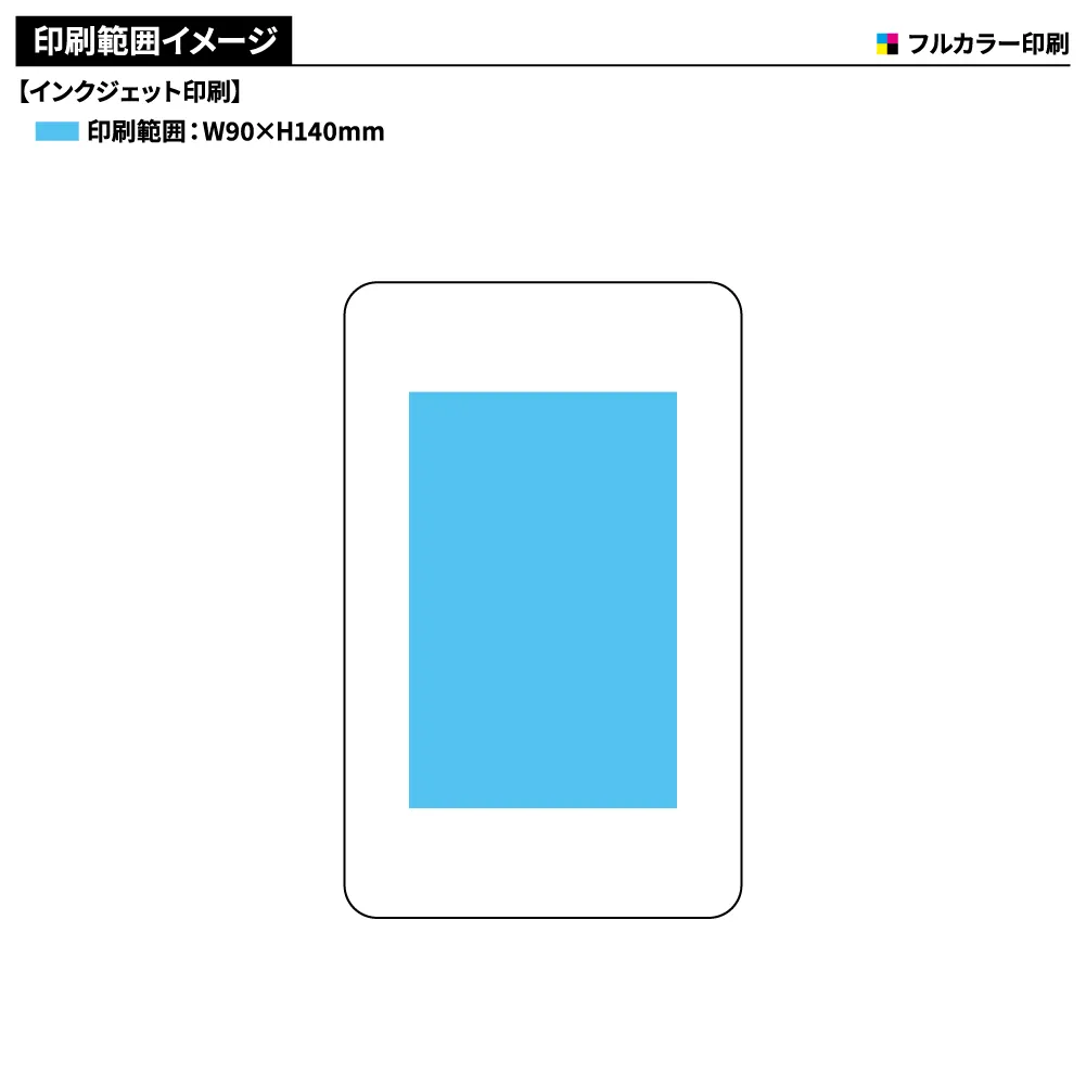 スマシェフ　たためる多機能まな板