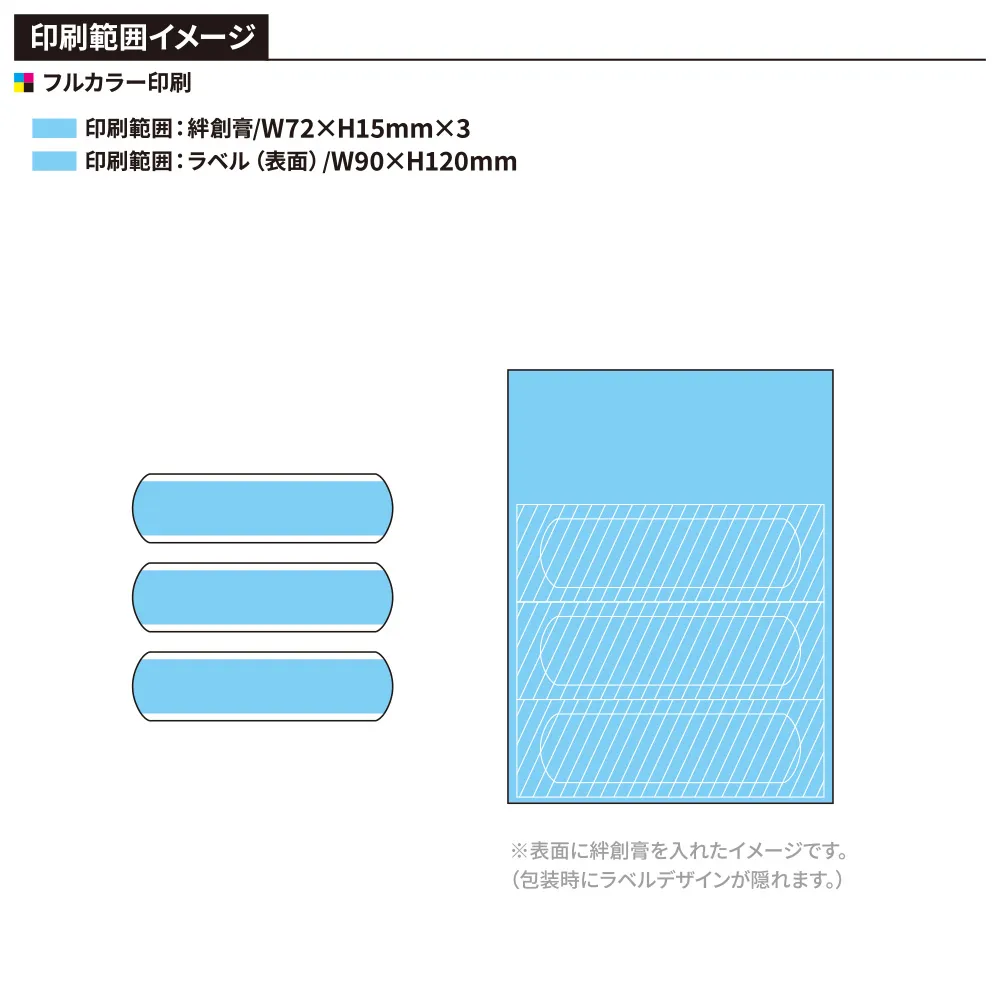 小ロットフルカラー絆創膏3連+ラベル1枚
