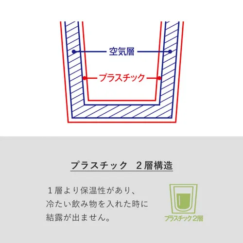 ダブルウォールタンブラー480ml(バンブーファイバー配合)