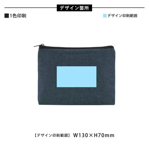 スフィア・リサイクルデニムフラットポーチ(S)