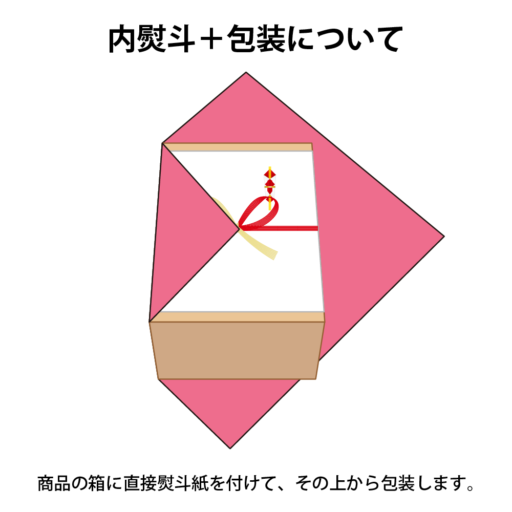 木箱入りバウムクーヘン