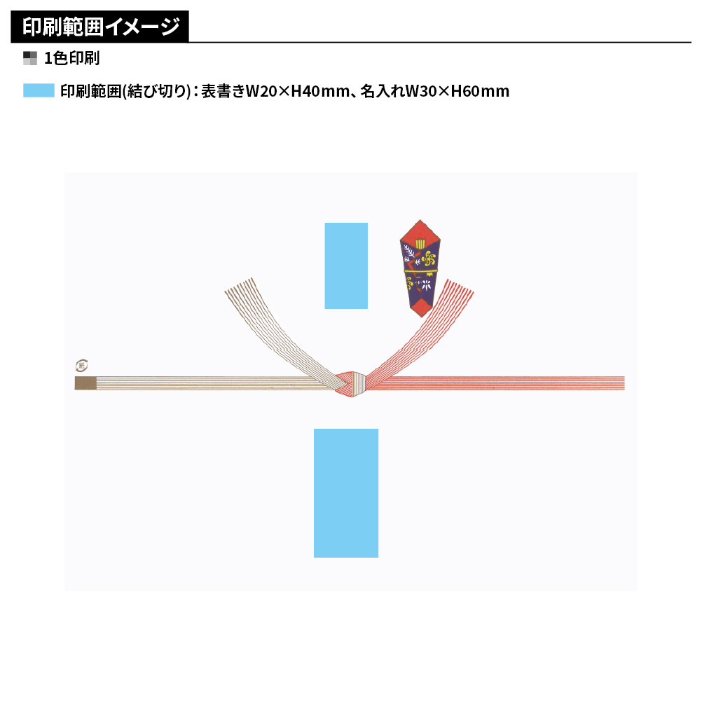 木箱入りバウムクーヘン
