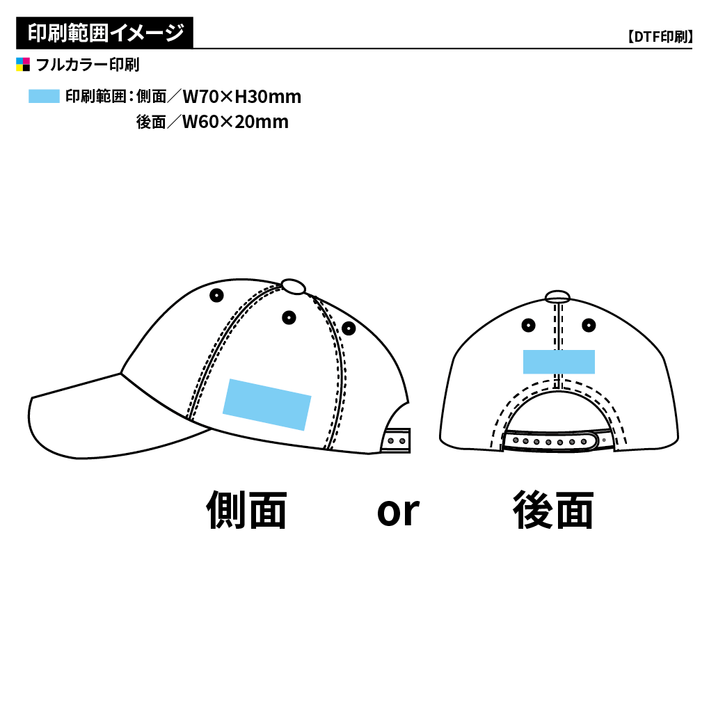 デフレキャップ