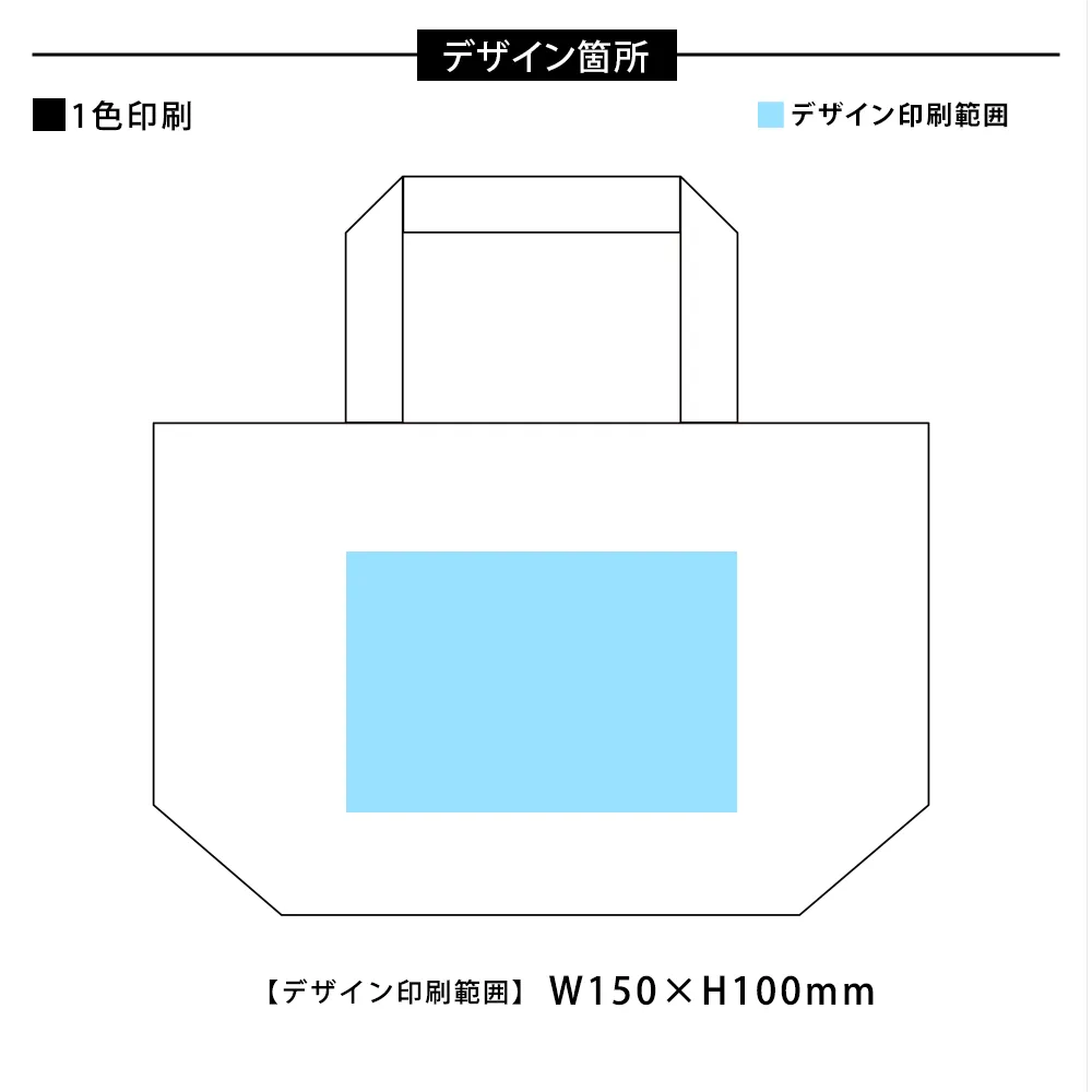 スフィア・リサイクルデニムランチトート(マチ付)