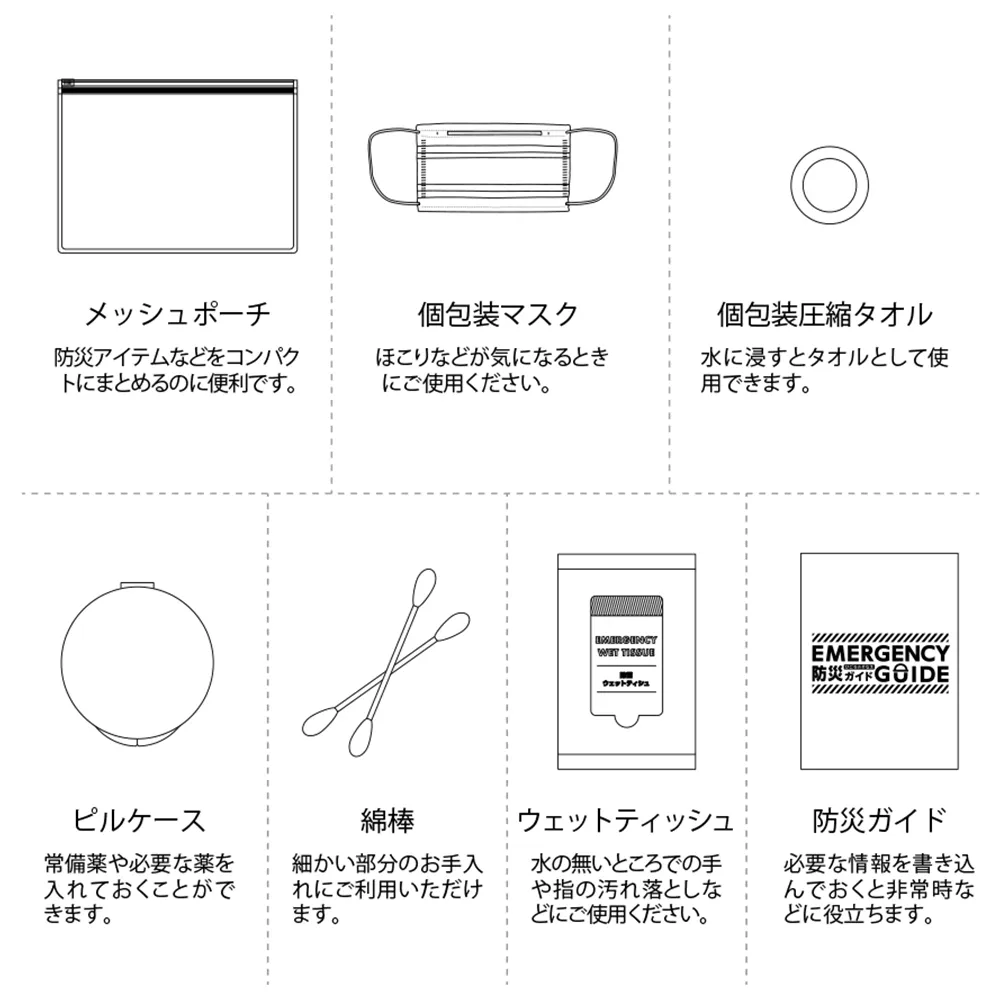 防災緊急7点セット　メッシュポーチタイプ　ネイビー