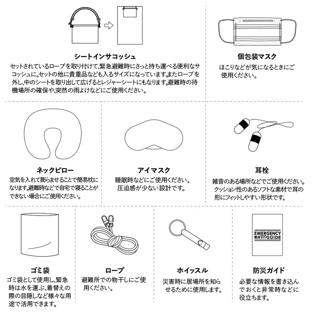 防災緊急10点セット　シートインサコッシュタイプ　ブラック