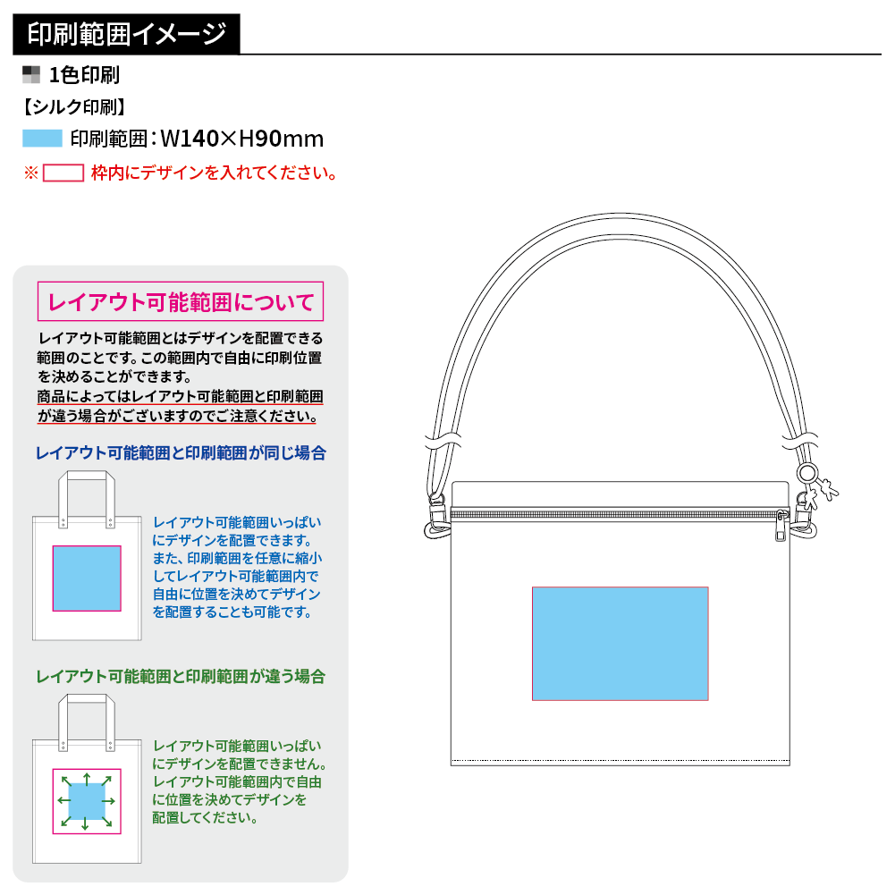 防災緊急10点セット　シートインサコッシュタイプ　ブラック