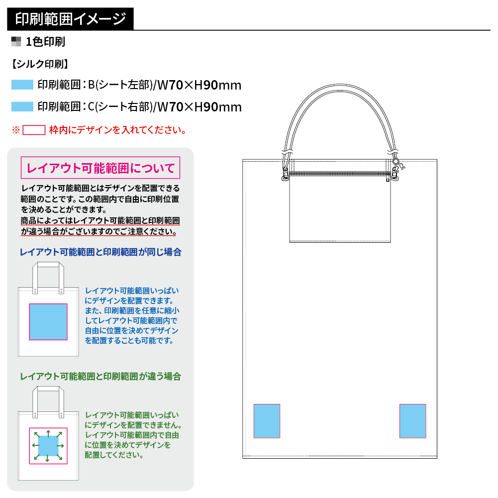 防災緊急10点セット　シートインサコッシュタイプ　ブラック