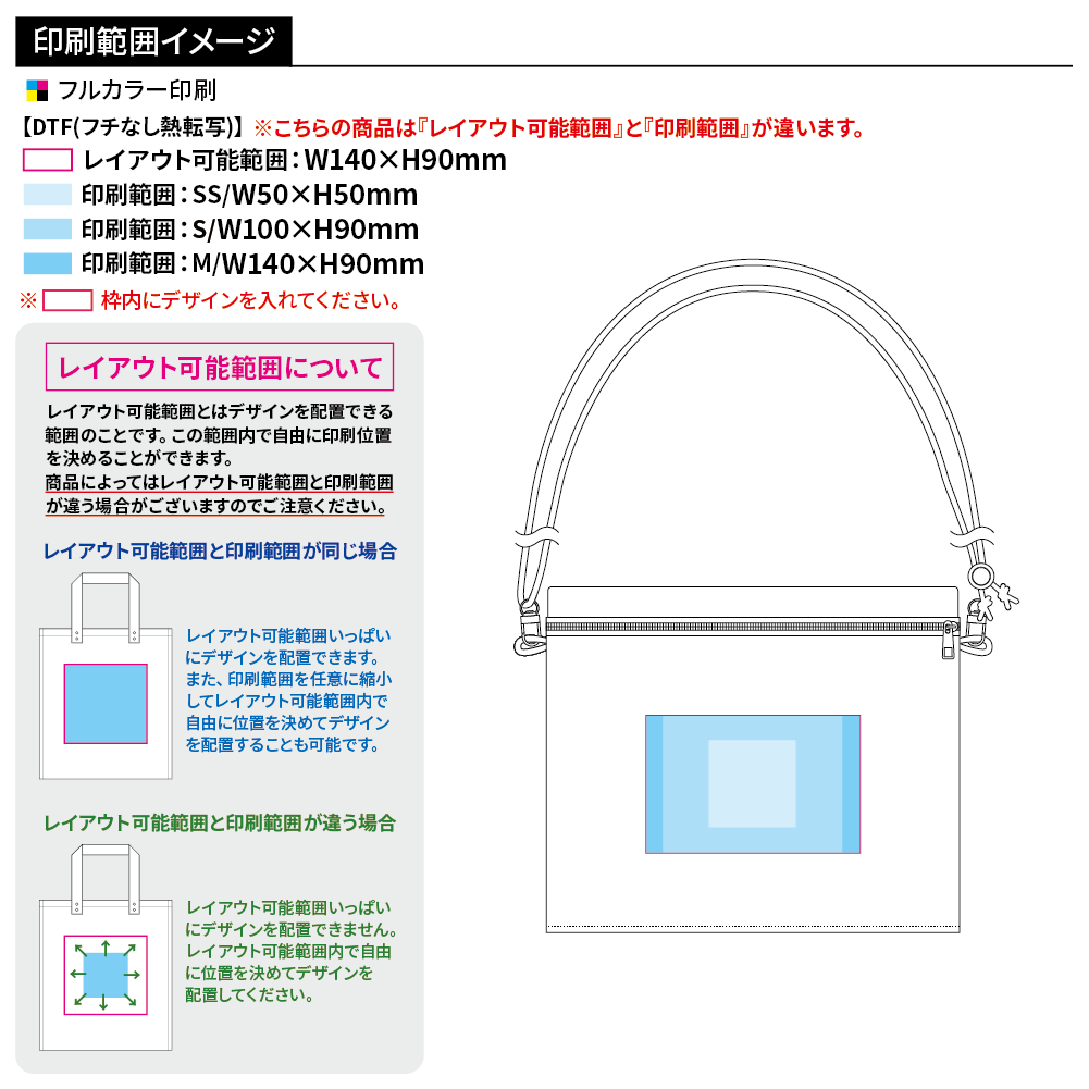 防災緊急10点セット　シートインサコッシュタイプ　ブラック