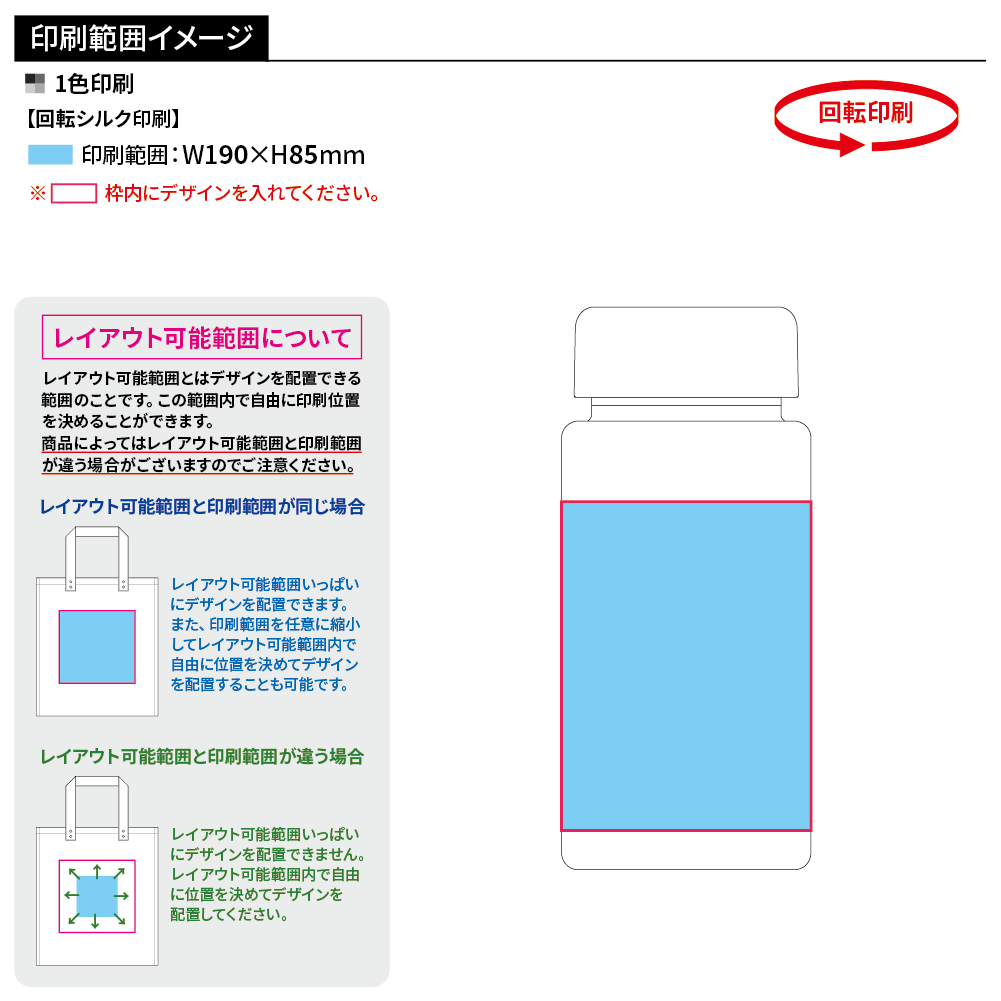 防災緊急6点セット　コンパクトボトルタイプ　ブラック