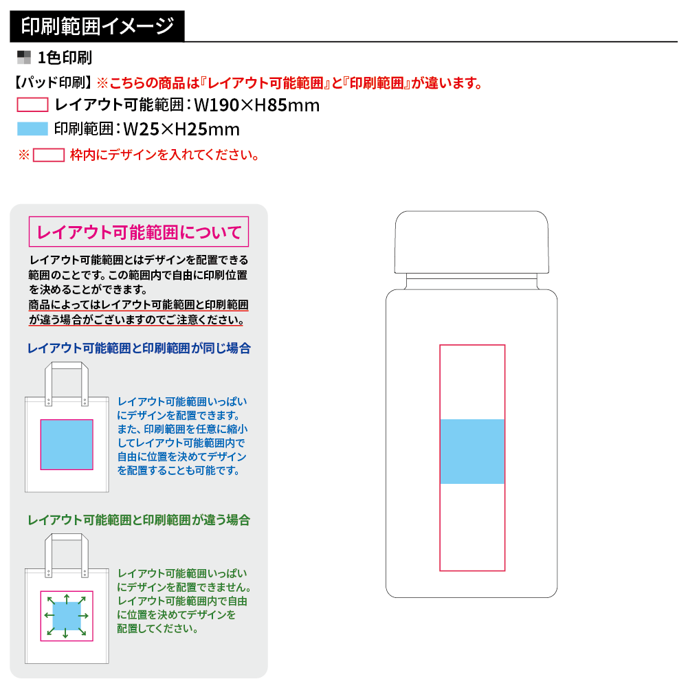 防災緊急6点セット　コンパクトボトルタイプ　ブラック
