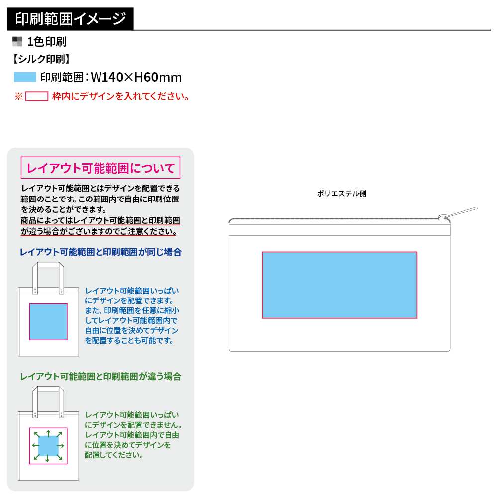防災緊急7点セット　メッシュポーチタイプ　ネイビー