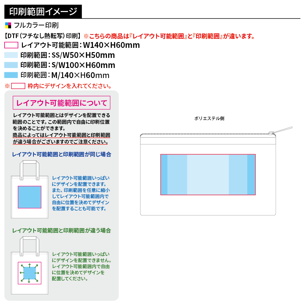 防災緊急7点セット　メッシュポーチタイプ　ネイビー