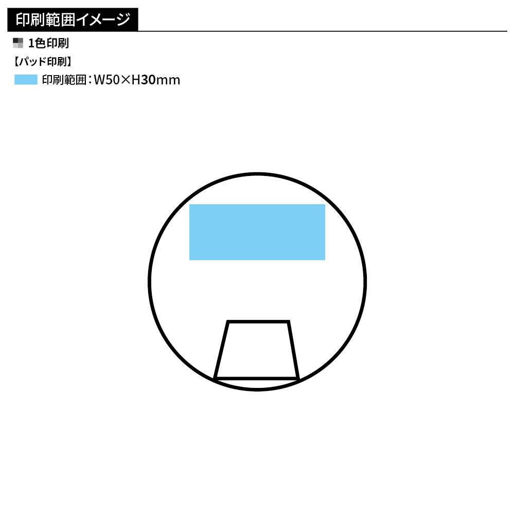 ポータブル・ピルケース