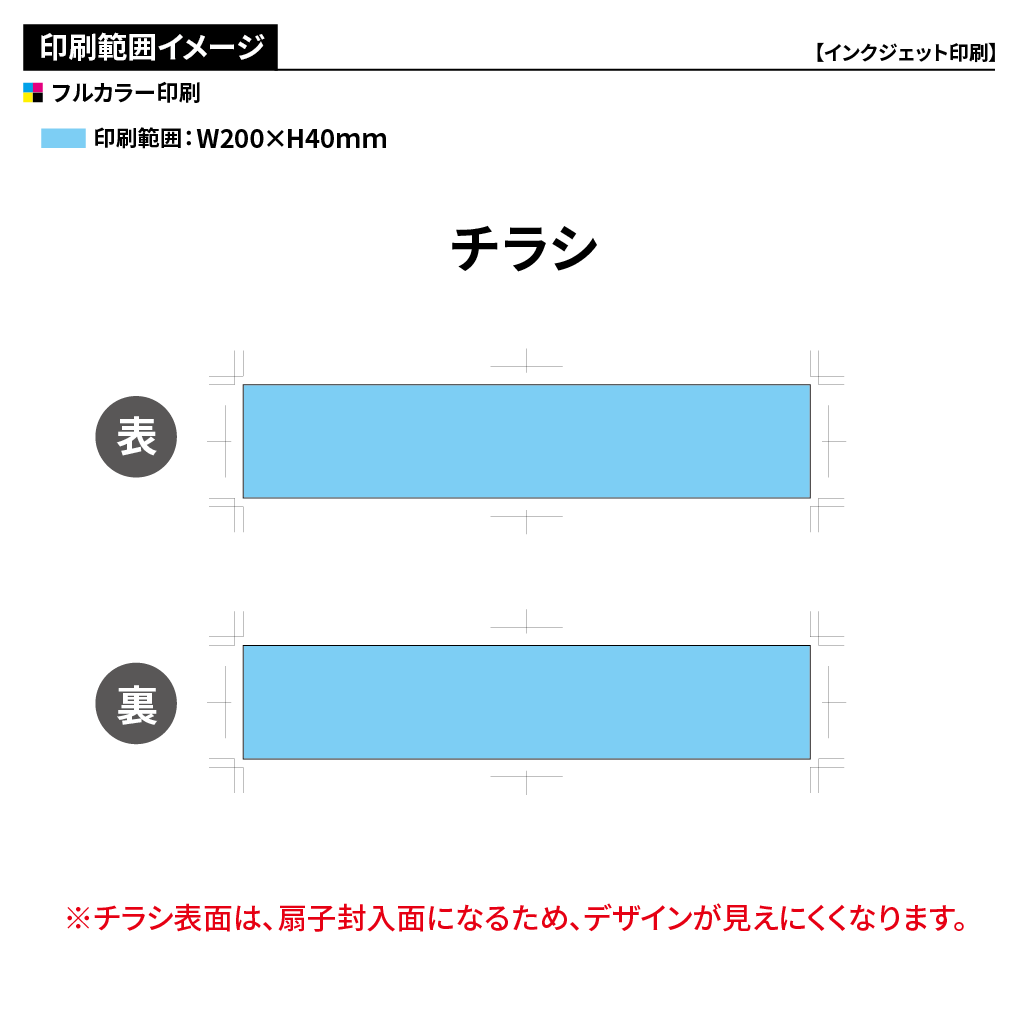 オリジナルプラスチック扇子