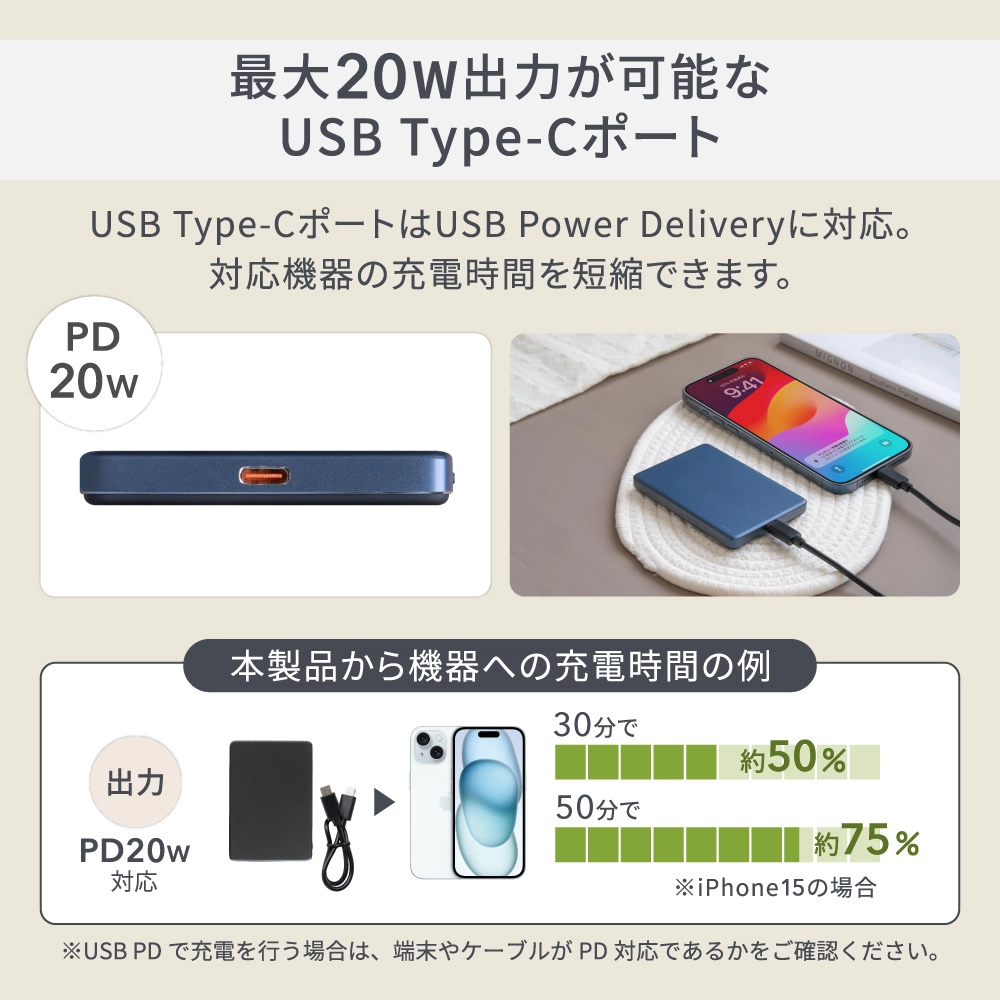 PD20W マグネット式ワイヤレス15W充電5000mAh