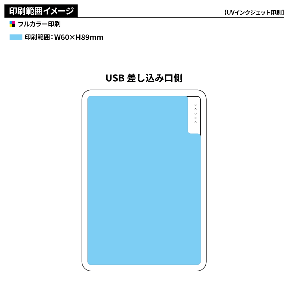 PD20W マグネット式ワイヤレス15W充電5000mAh