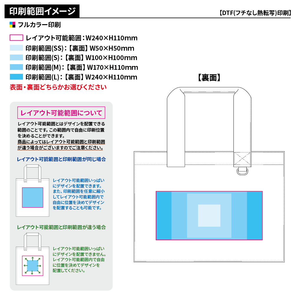 キャンバスカラーハンドルスクエアトート