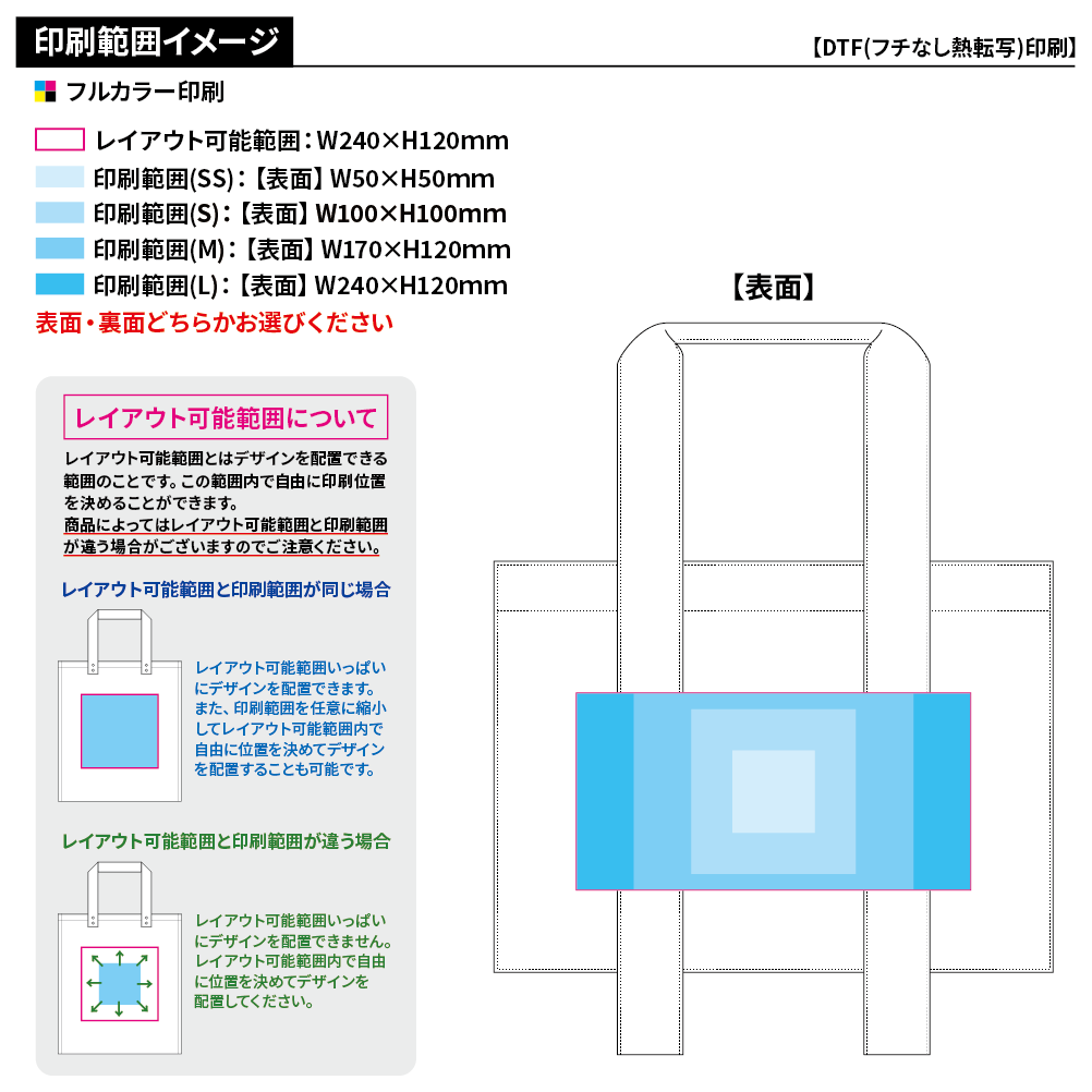 キャンバスカラーハンドルスクエアトート