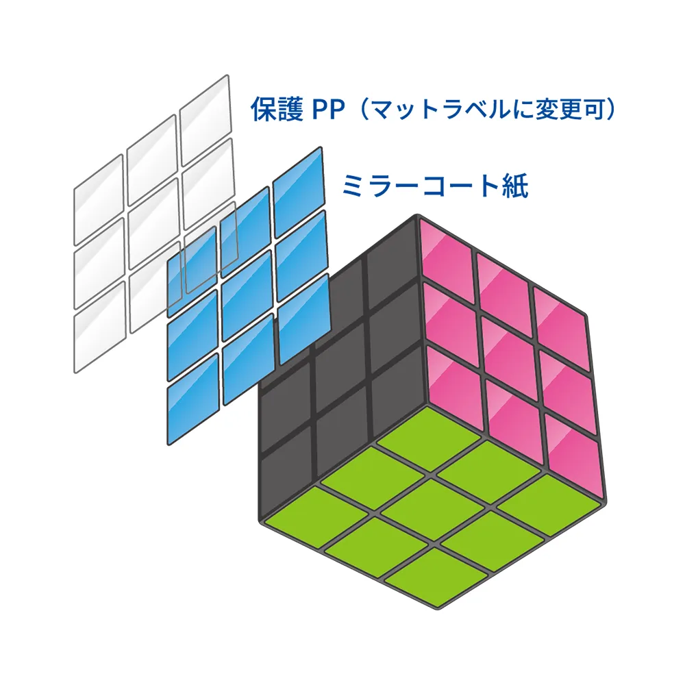 オリジナル6面パズル