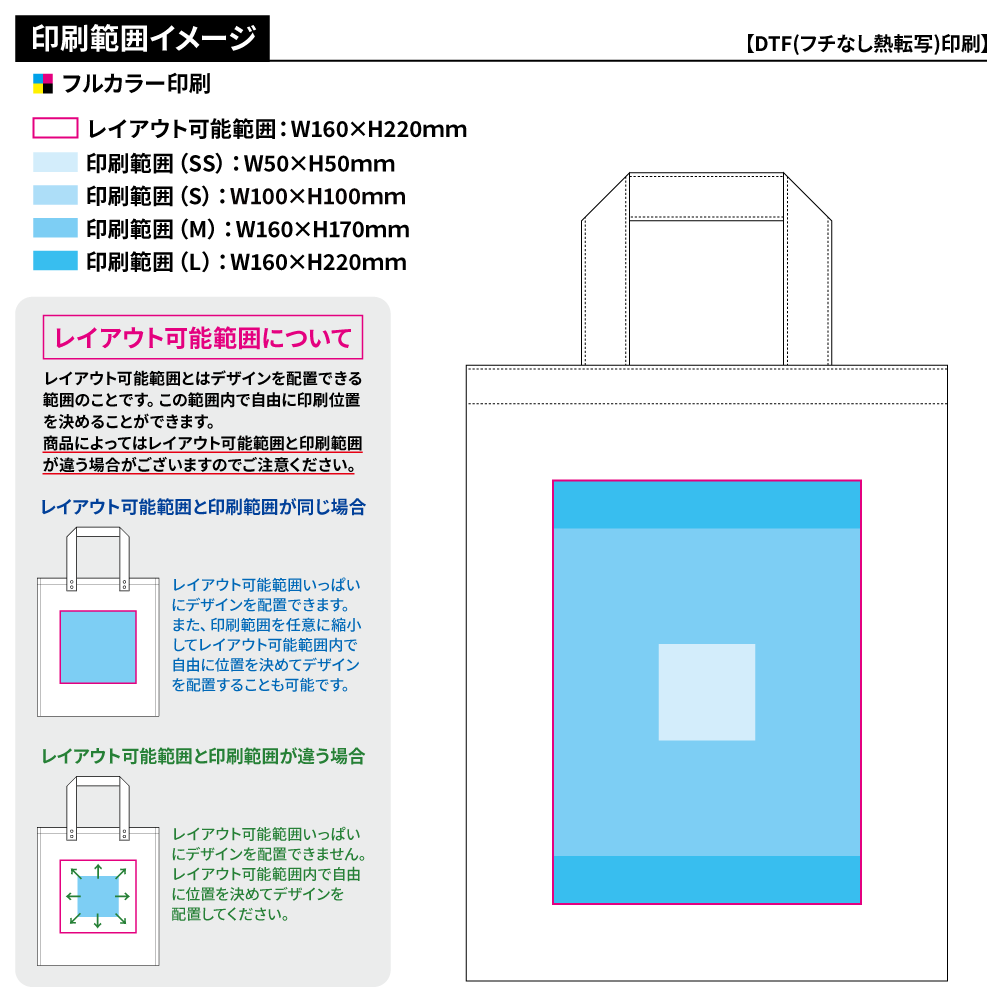 ライトキャンバスフラットバッグ(M)カラー