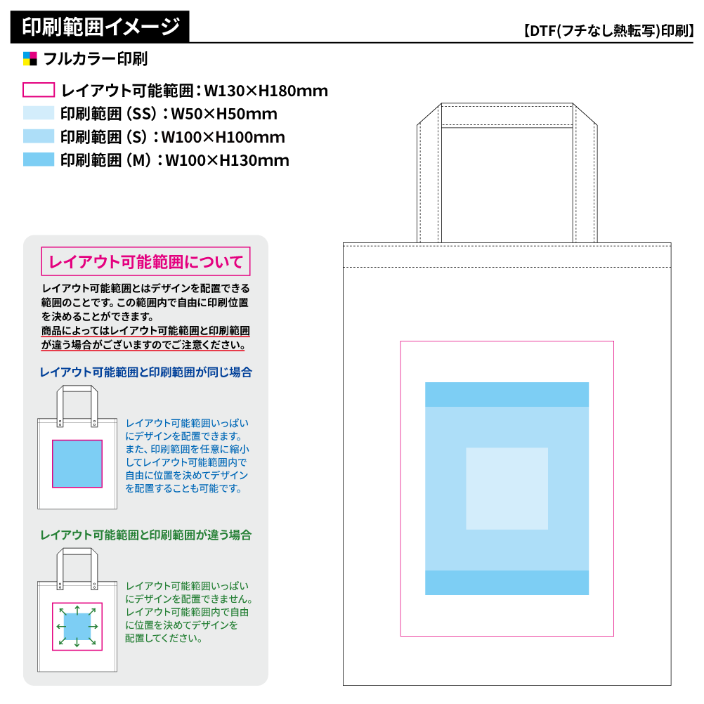 ライトキャンバスフラットバッグ(S)カラー