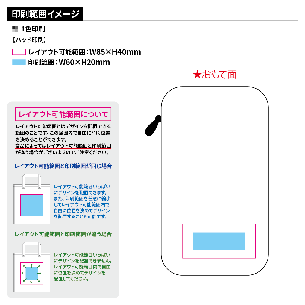 タイベック ユーティリティポーチ