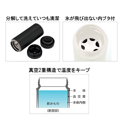 スリムサーモステンレスボトル200ml