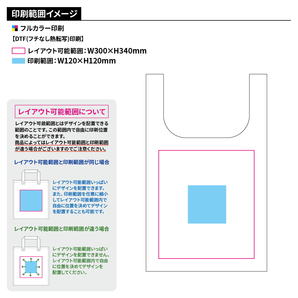 Re：WEARイージーケアトート