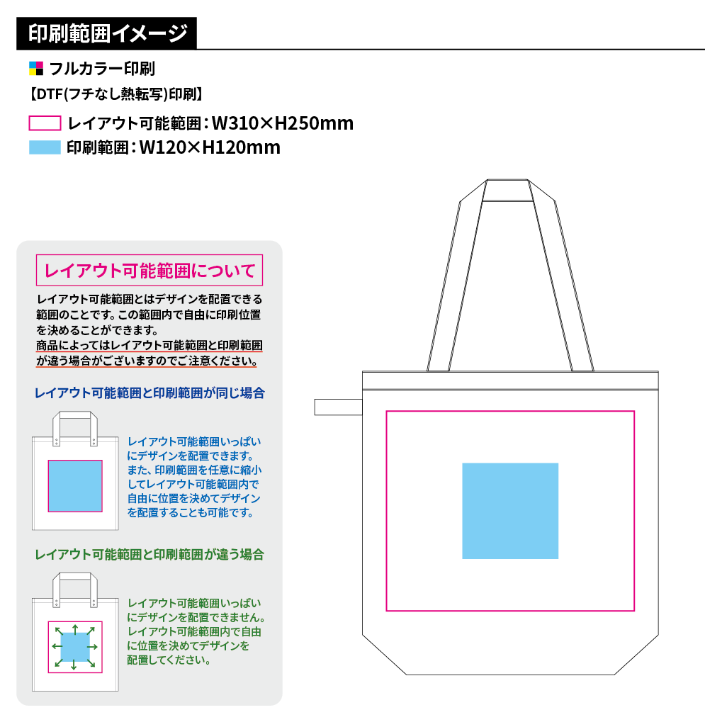 ソフトRe：PETベーシックトート