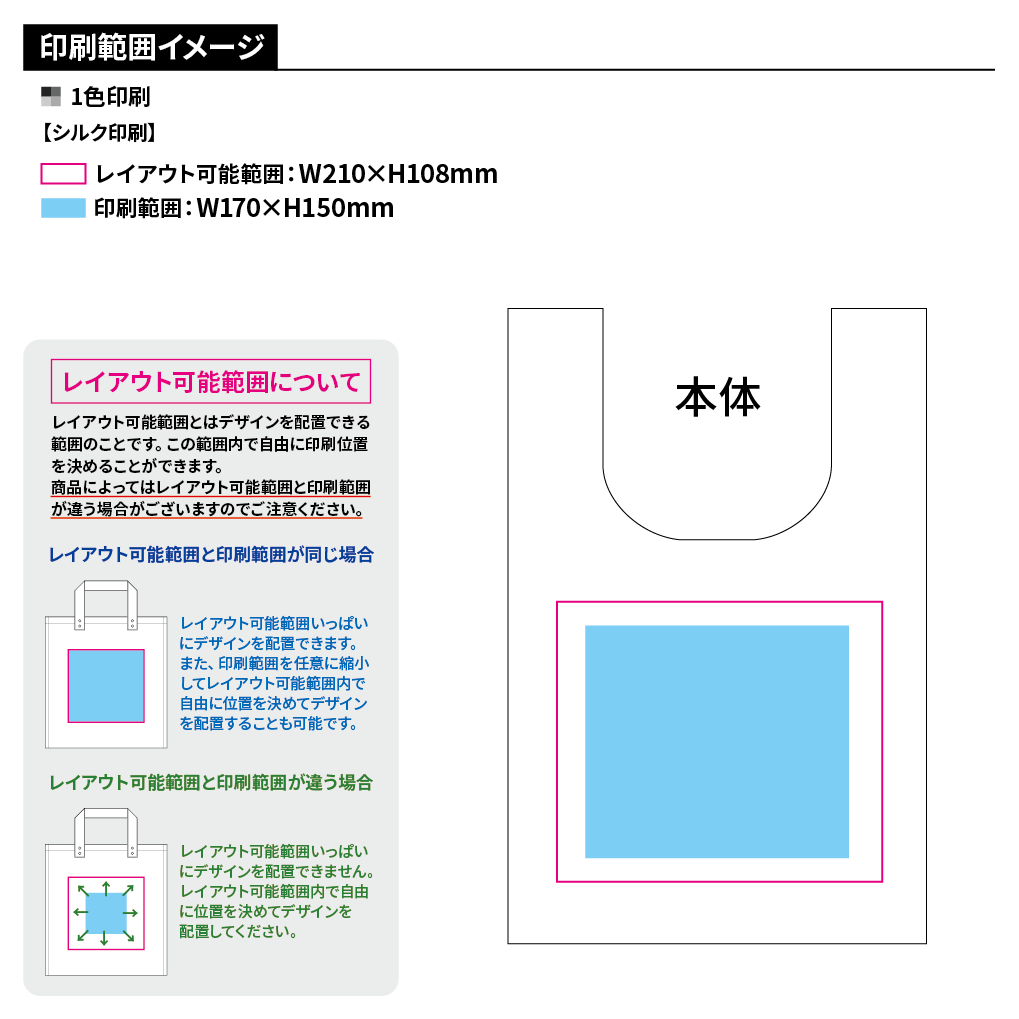 Re：PETポータブルバッグmini