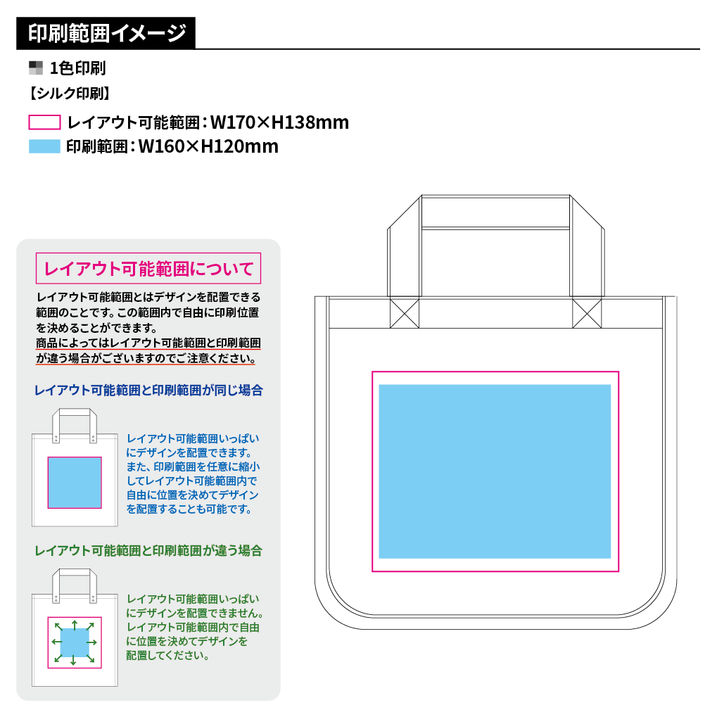 仕切りが動くキャンバストート