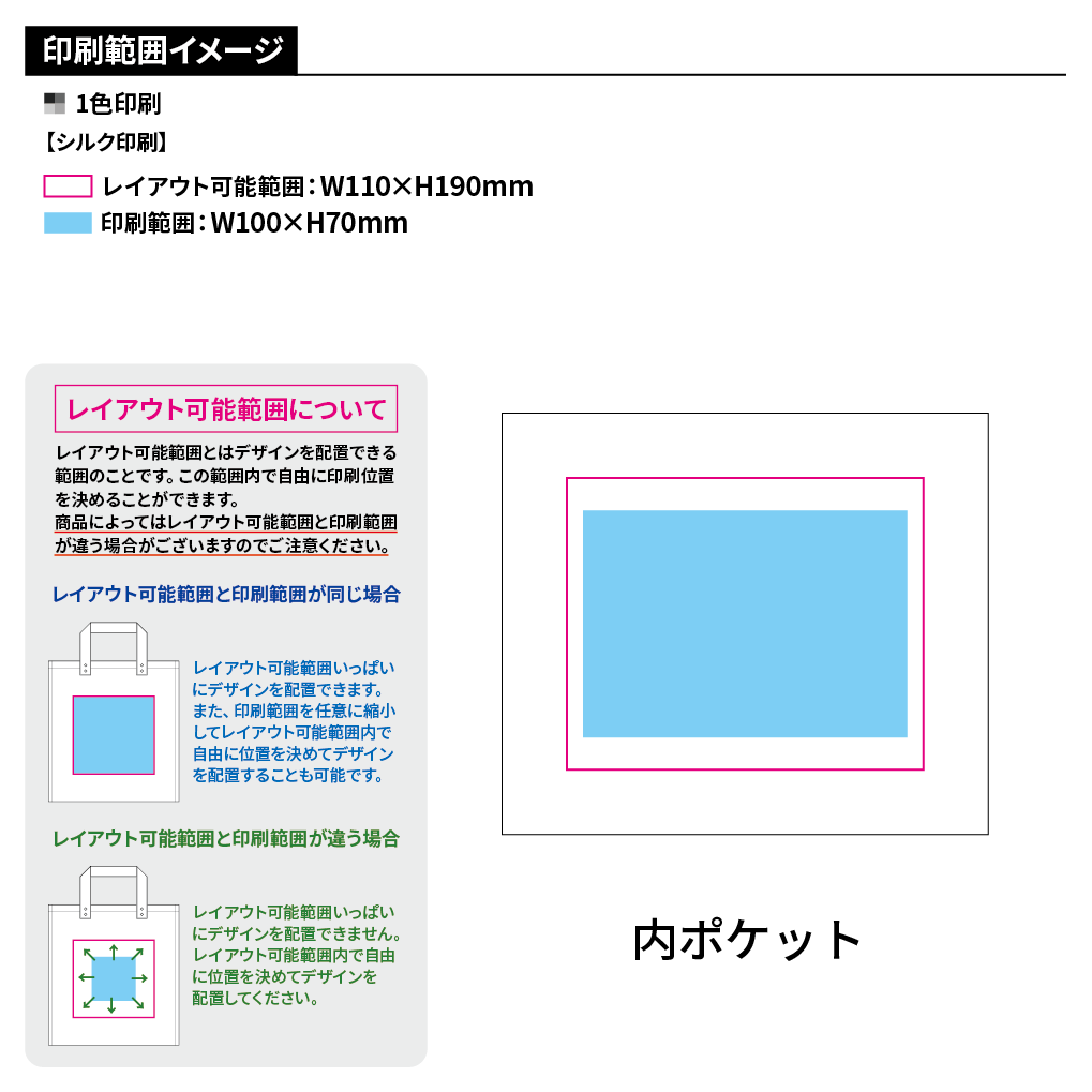 Re：PETポータブルバッグ