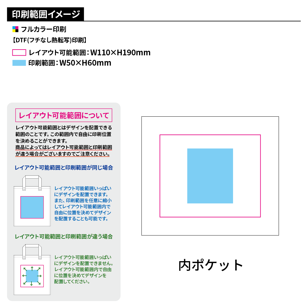 Re：PETポータブルバッグ