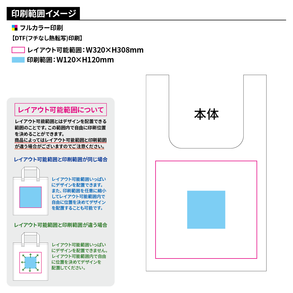 Re：PETポータブルバッグ