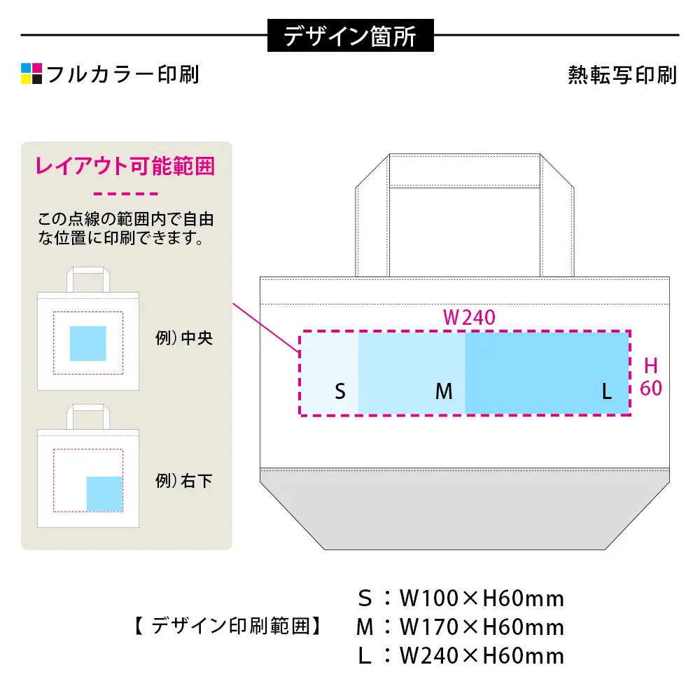 キャンバスカラーボトムトート(S)