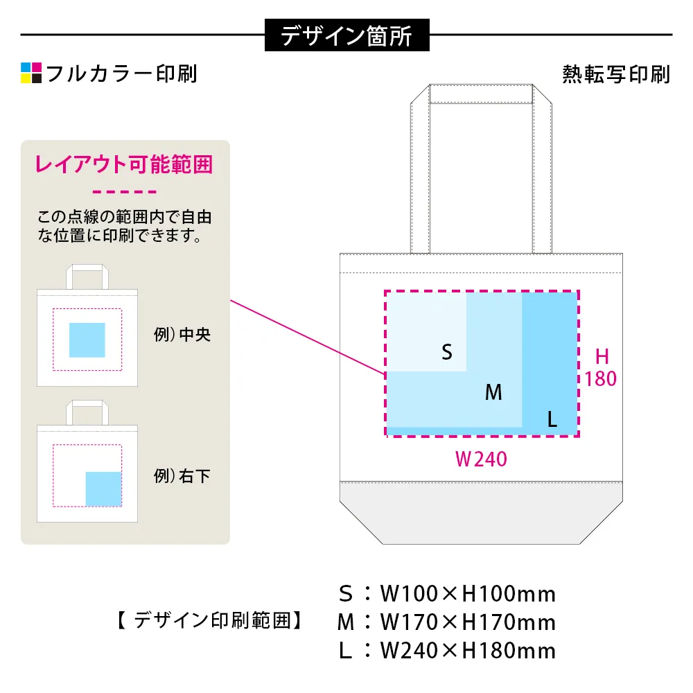 キャンバスカラーボトムトート(M)