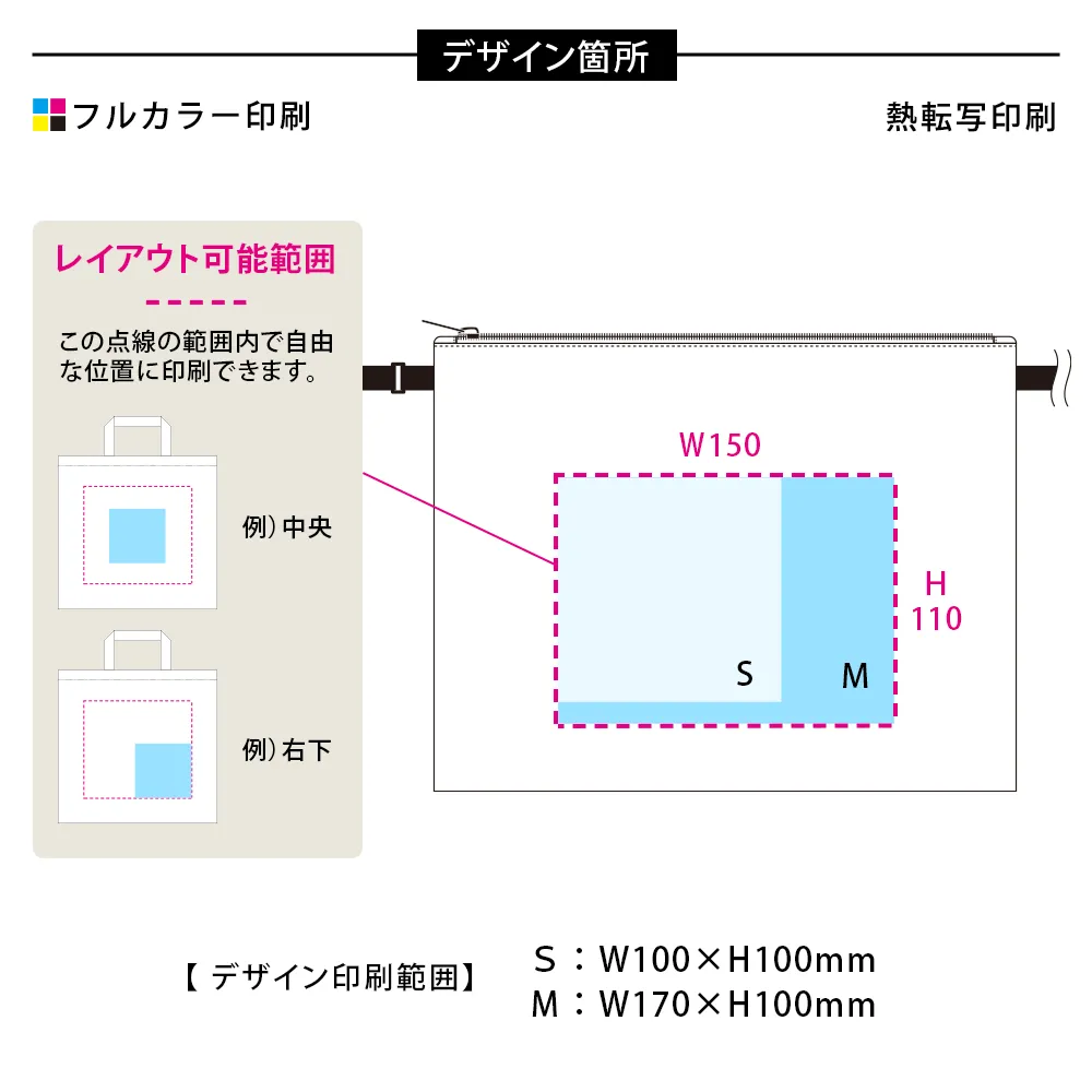 ベーシックサコッシュ