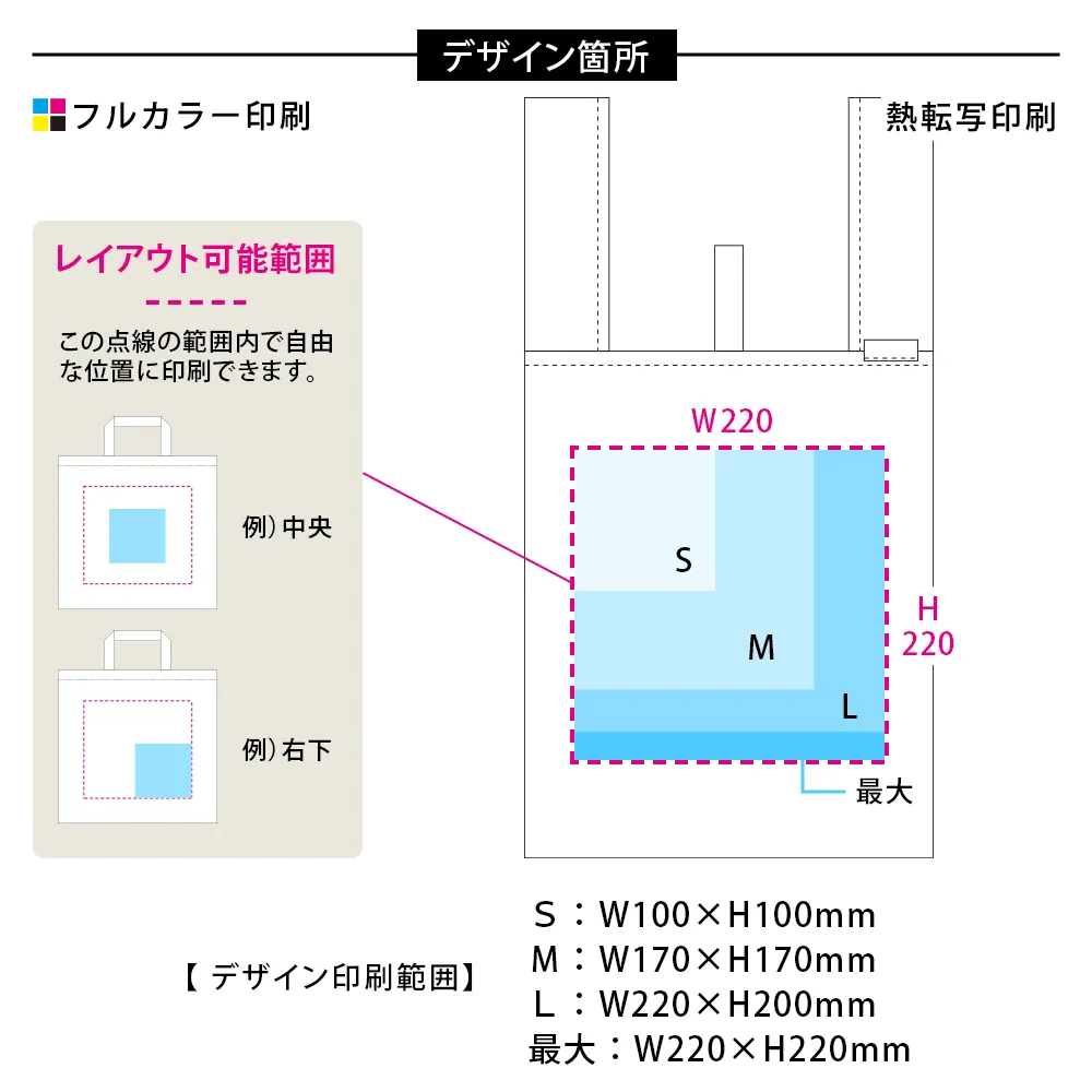 クルリト　デイリーバッグ